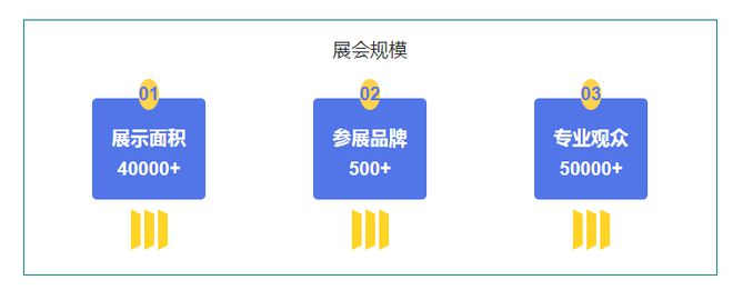九游娱乐文化：12月包装人齐聚郑州2024印刷包装展亮点纷呈期待值已拉满！(图1)