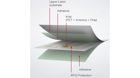 今日印刷包装行业海内外情报汇总(2024年8月8日)(图1)
