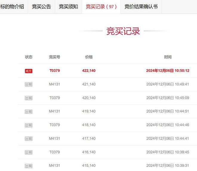 南宁东部未来发展重镇横州峦城镇一栋三层自建房拍卖42万成交(图6)