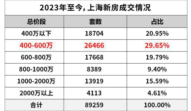 【华润映江润府】网站华润映江润府售楼处房型图户型尺寸(图3)