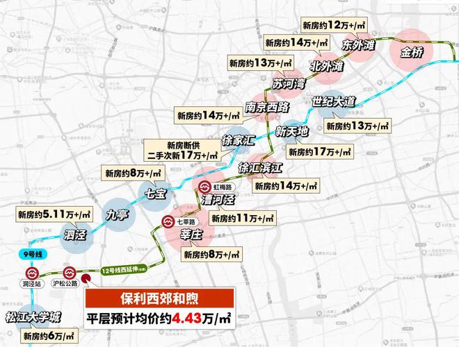 【保利西郊和煦】网站保利西郊和煦售楼处优缺点客观测评(图30)