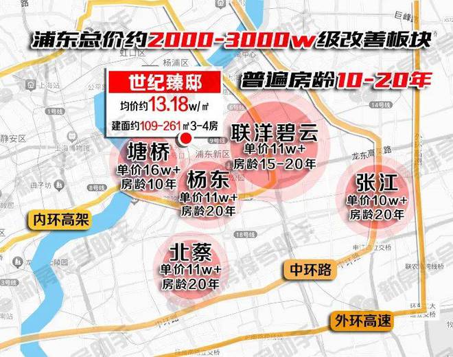 上海世纪臻邸全网唯一售楼处电话—【网站】(图11)