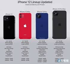 iPhone12ProMax尺寸是多少厘米(图3)