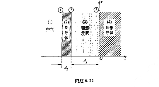 九游娱乐文化：判定成型不良的标准描述正确的一项是（）(图1)