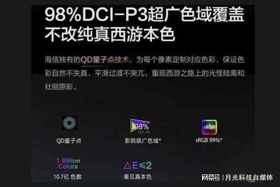 海信27G7KPro4K双模MiniLED显示器：沉浸式电竞与影音体验(图19)