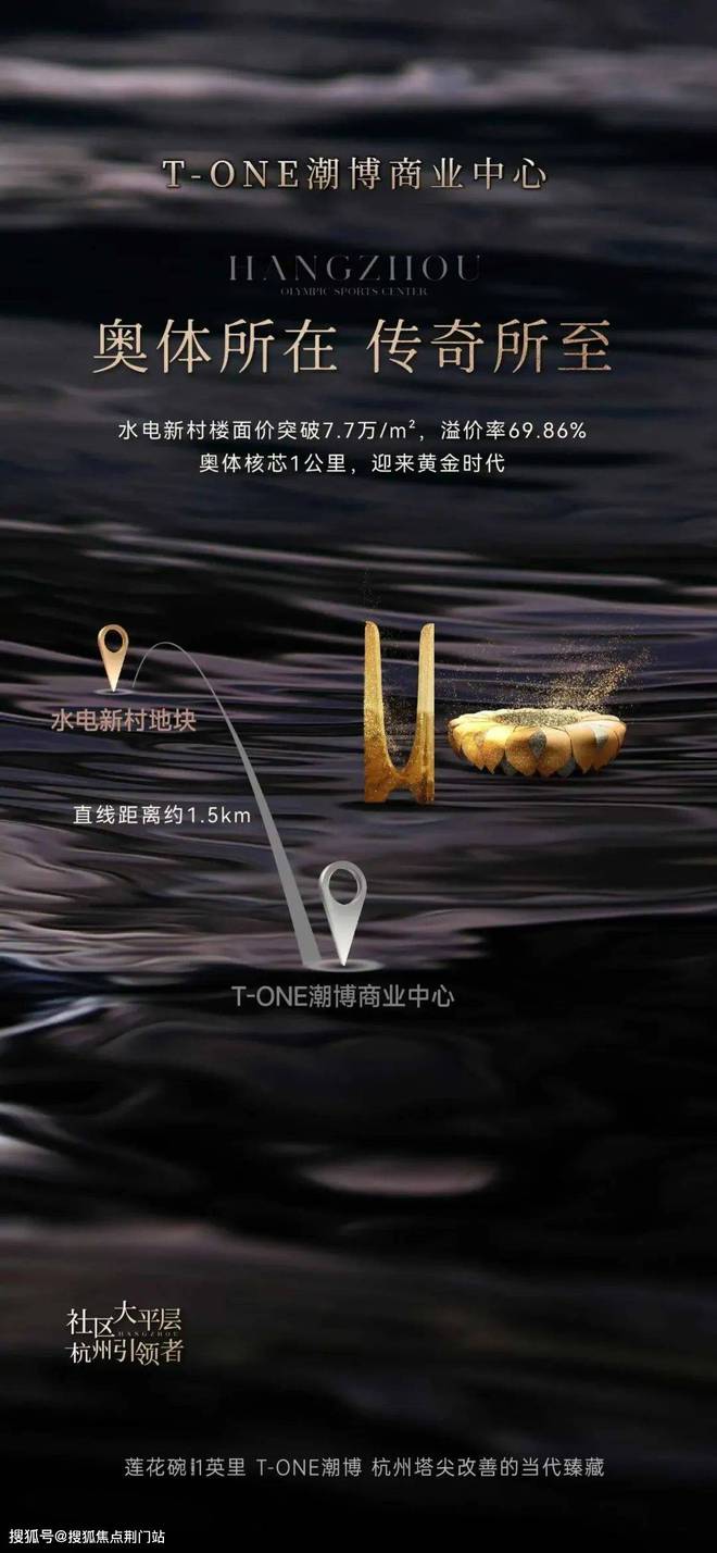 九游娱乐文化：T-ONE潮博发布：萧山T-ONE潮博售楼电话+户型图＋配套总价(图2)