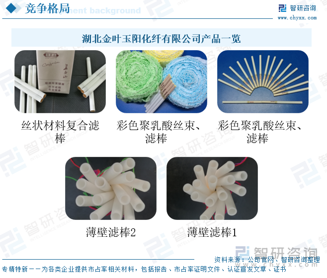 九游娱乐文化：研判2025！中国香烟过滤嘴行业分类概述、产业链图谱、市场现状及发展趋势分析：消费者健康意识的提高推动香烟过滤嘴市场规模增长[图](图8)