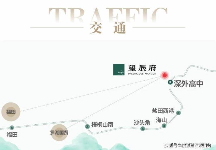 山海天成(售楼处)首页网站-山海天成营销中心-欢迎您丨户型价格-容积率-样板房-配套详情@售楼处(图5)