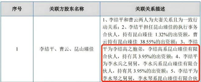 解码云知声IPO战略布局双生态闭环构建行业护城河(图2)
