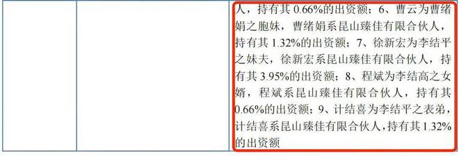 解码云知声IPO战略布局双生态闭环构建行业护城河(图3)