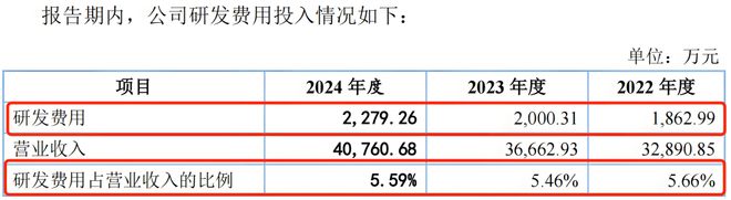 解码云知声IPO战略布局双生态闭环构建行业护城河(图12)