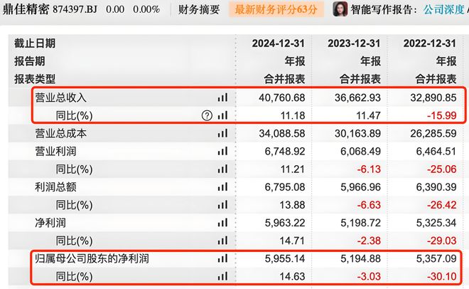 解码云知声IPO战略布局双生态闭环构建行业护城河(图9)