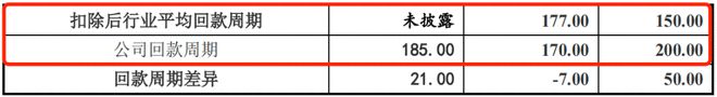 解码云知声IPO战略布局双生态闭环构建行业护城河(图15)