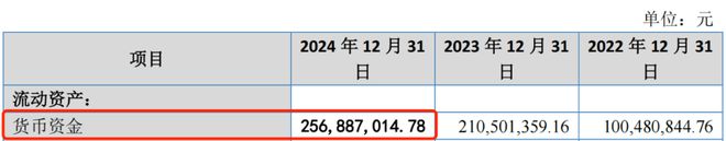解码云知声IPO战略布局双生态闭环构建行业护城河(图16)