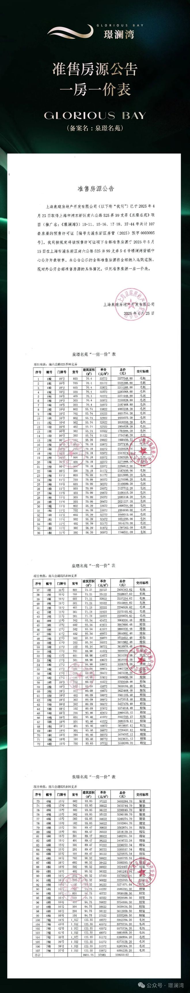 九游娱乐文化：五一钜惠！璟澜湾售楼处发布：浦东惠南高品质住宅不容错过(图7)