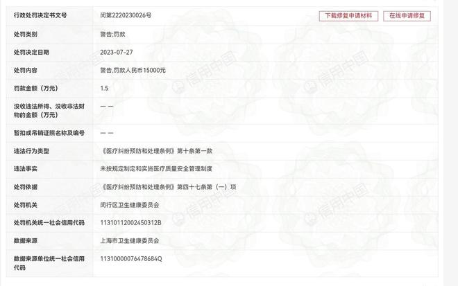 九游娱乐文化：吸脂失败到轮廓手术纠纷：上海韩镜的诸多投诉与监管处罚(图5)