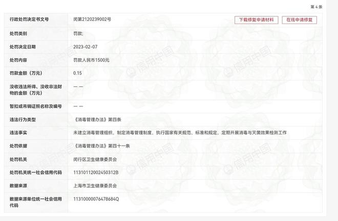 九游娱乐文化：吸脂失败到轮廓手术纠纷：上海韩镜的诸多投诉与监管处罚(图6)