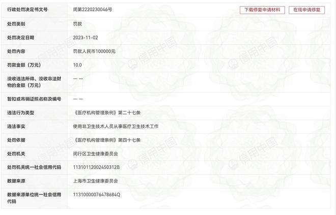 九游娱乐文化：吸脂失败到轮廓手术纠纷：上海韩镜的诸多投诉与监管处罚(图4)
