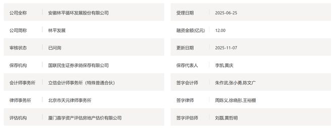 IPO雷达｜林平发展回复首轮问询税收优惠占利润八成营收是否继续下滑受关切(图1)