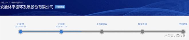 九游娱乐:115万吨产能撑起区域造纸龙头林平发展主板闯关有何看点?(图1)