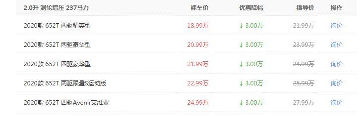 九游娱乐文化：目前最高优惠300万卖出“大葱价”别克昂科威S这是怎么了？(图1)