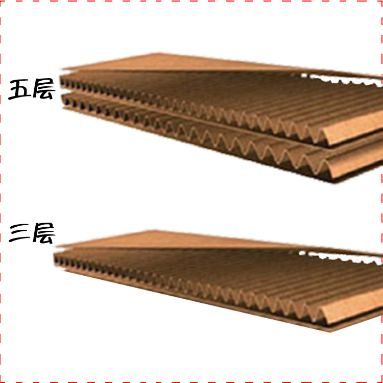 油烟机纸箱加硬大型家电盒厂家批发定做(图4)