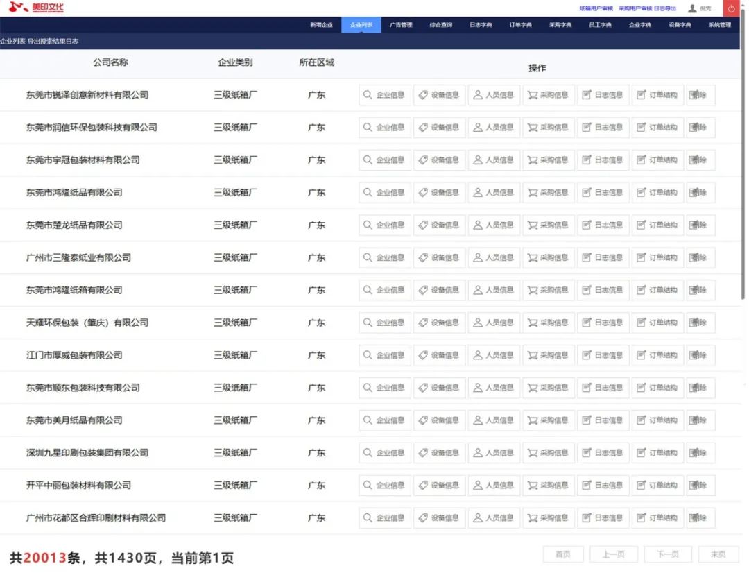 展会｜华南地区三级纸箱彩印厂纷至沓来组团共襄瓦楞包装行业盛会(图1)