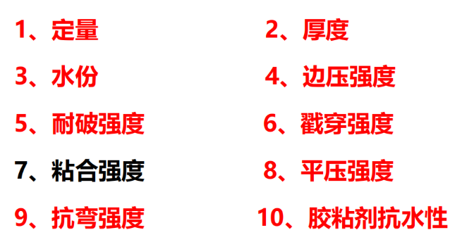 专栏|瓦楞纸板性能检验:粘合强度(图1)
