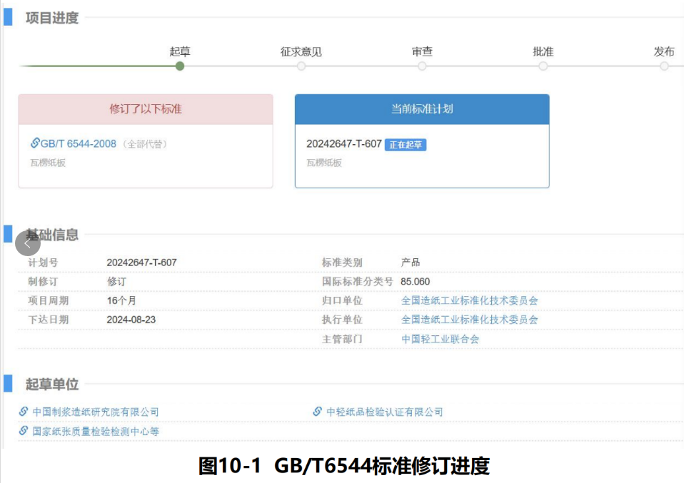 专栏|瓦楞纸板性能检验:粘合强度(图14)