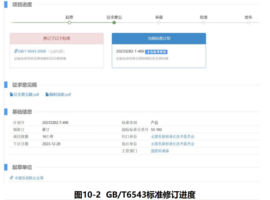 专栏|瓦楞纸板性能检验:粘合强度(图15)