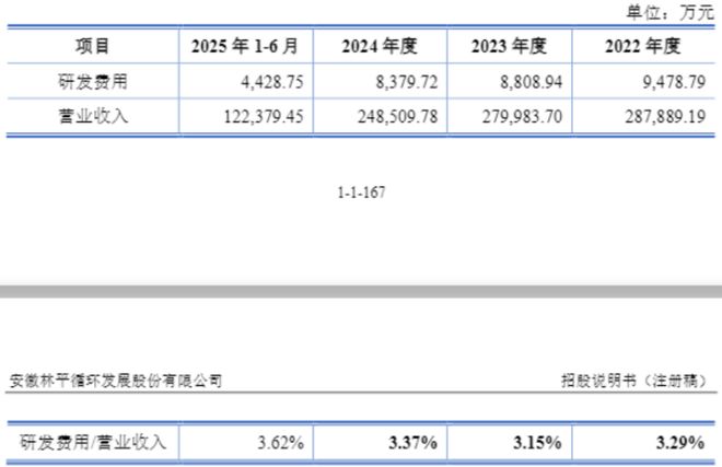 九游娱乐文化：林平发展循环经济赋能绿色升级产能翻倍夯实循环造纸核心竞争力(图6)